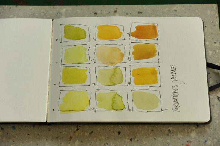 Ina Riepe - Musterbücher 10