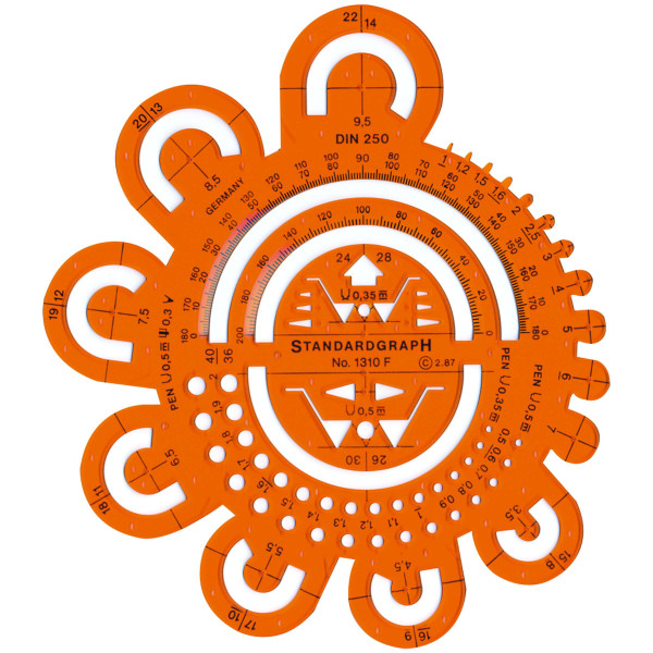 Standardgraph Abrundungsschablone