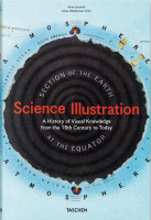 Science Illustration (Anna Escardó) | Taschen Vlg.